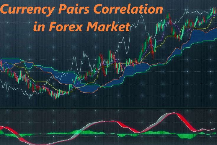 Currency Pairs Correlation in Forex Market